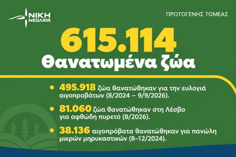 Τι απέμεινε από την ελληνική κτηνοτροφία;